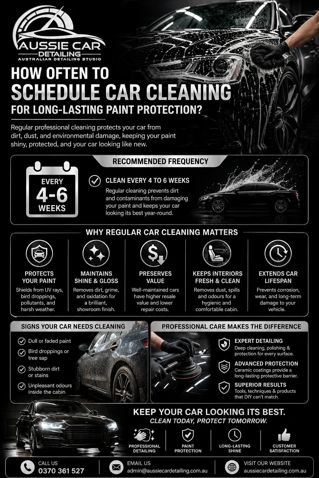 Car Cleaning Services